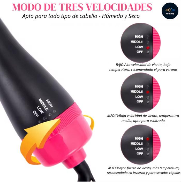 Cepillo Alisador y Secador 3 en 1 con Tecnología Anti-Frizz