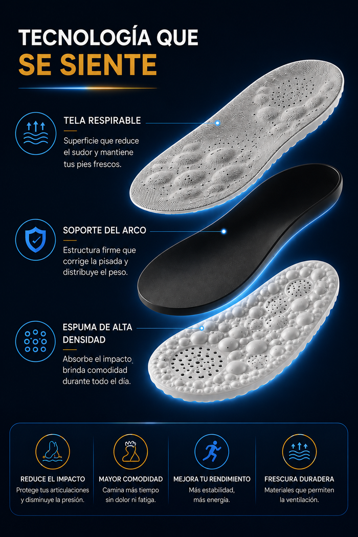 ☁️ Plantillas Nube Vitalik | Alivio total para tus pies 👟