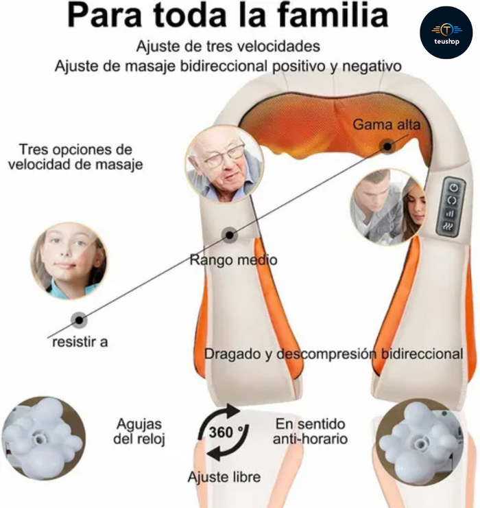 Masajeador Ergonómico con Calor – Relajación Máxima